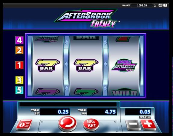 On the face of it, this WMS-developed game appears a typical three-reel slot with the well-known sevens and bars.But taking a few spins and reading a detailed Help section in the game, you will be amazed by its stunning features and a fantastic $, jackpot that can be won in Aftershock Frenzy.4/5(2).